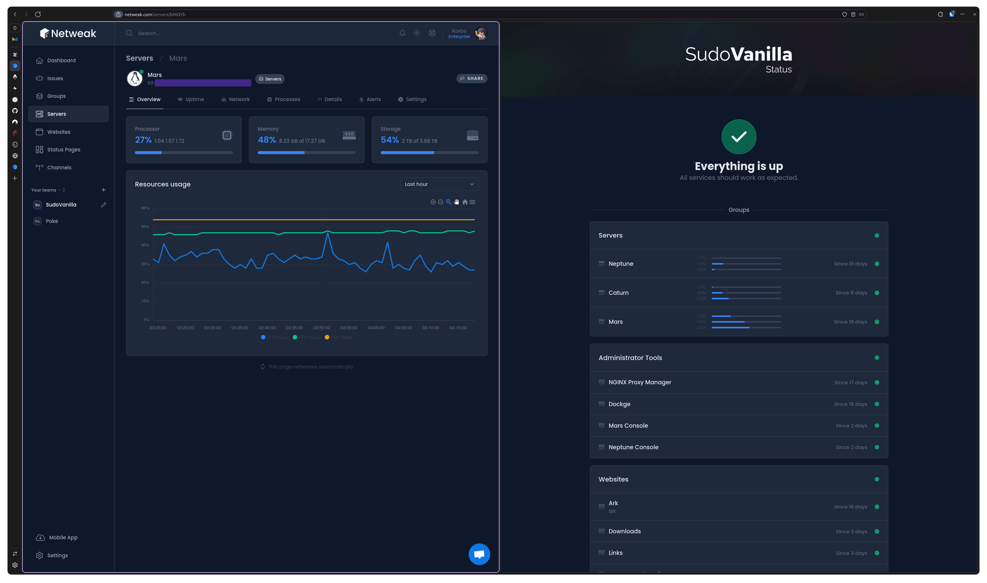 Zen Browser - Tab Spliting (Netweak/Status Page)